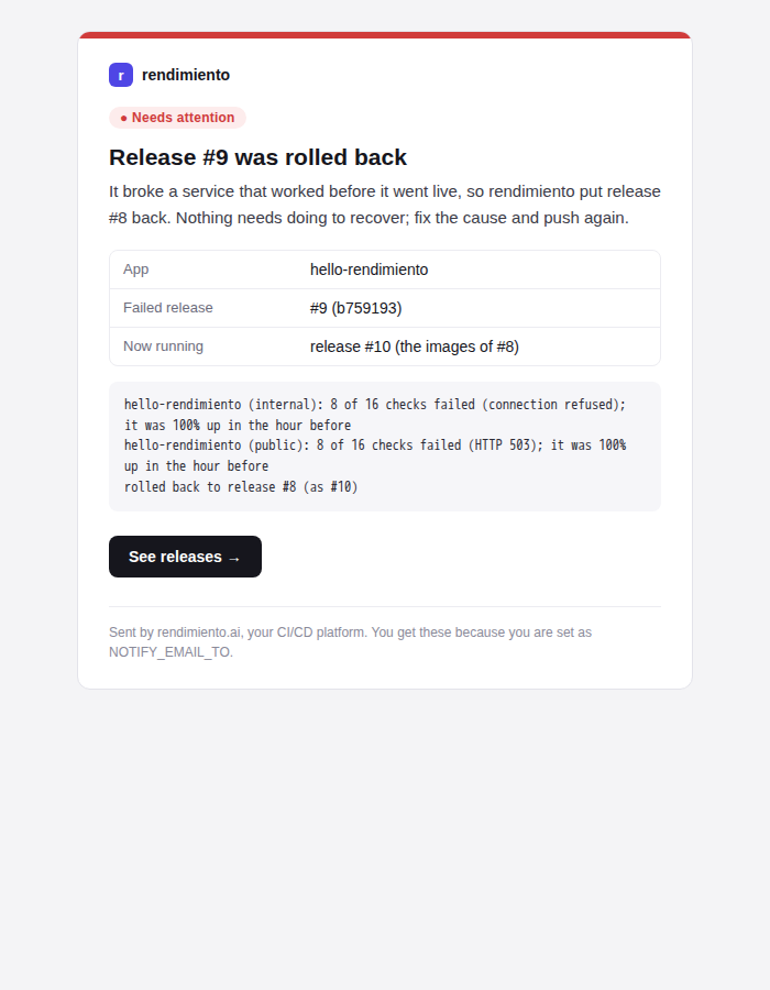 A rollback email: what failed, what is running now, and a link to the releases